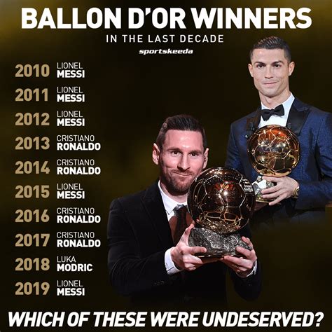 ballon dor winners since 1956.